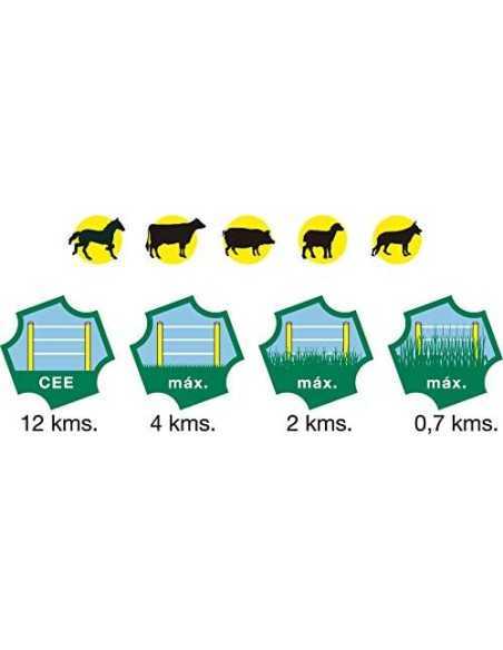 Electrificador ZAR-15 (PA178)