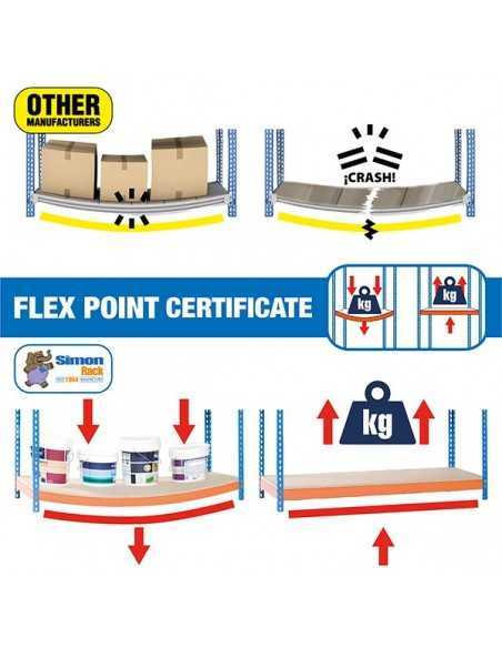 Estantería SIMONRACK Officlick 3/400 wood a.m. Azul/roble nodi