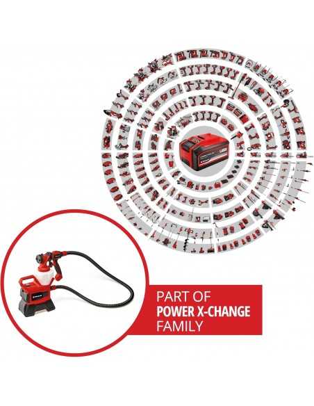 PISTOLA DE PINTAR BATERIA TE-SY 18/90