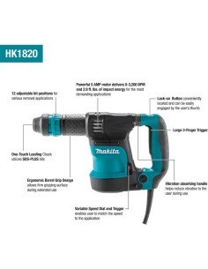 MARTILLO MINI-DEMOLEDOR HK1820 MAKITA 2