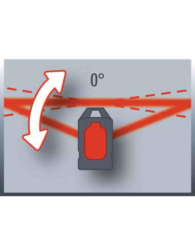 Nivel HEINHELL Cruzado TE-LL 360