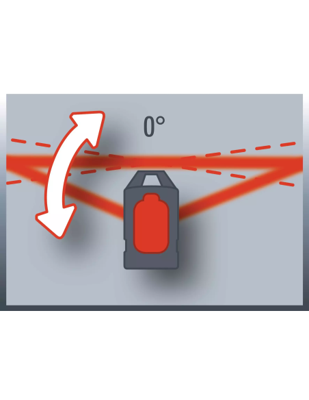 Nivel HEINHELL Cruzado TE-LL 360