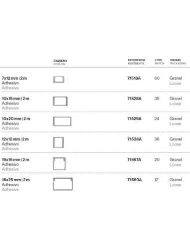 Canaleta FAMATEL Adhesiva Blanca 10x20mm 2m | Compra online