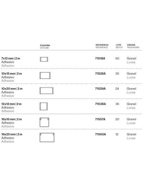 Canaleta FAMATEL Adhesiva Blanca 10x20mm 2m | Compra online