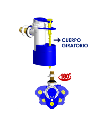 Grifo Boya cisterna inodoro T-649+ Alimentación VH Dual…