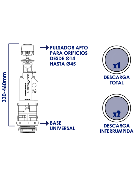 Mecanismo descarga inodoro T-281N+ Simple Pulsador…