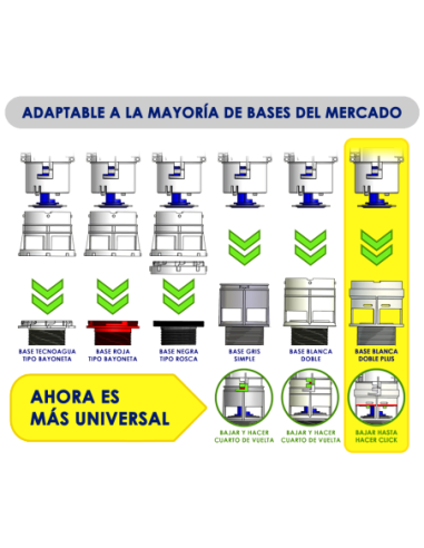 Mecanismo descarga inodoro T-281N+ Simple Pulsador…