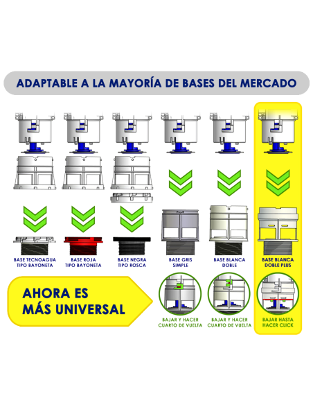 Mecanismo descarga inodoro T-281N+ Simple Pulsador…