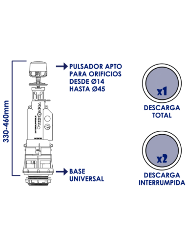 Mecanismo descarga inodoro T-281NS+ Simple Pulsador…