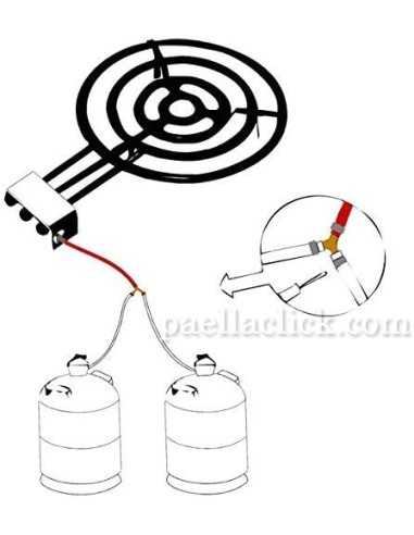 Paellero Mod. 80-P Termopar Garcima * Envío Gratuito *
