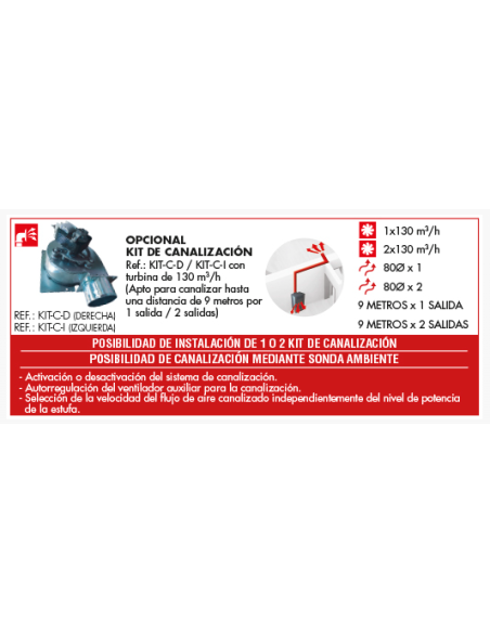 KIT DE CANALIZACIÓN DERECHO (COMPATIBLE CON BOREAL SLIM 12) BOREAL