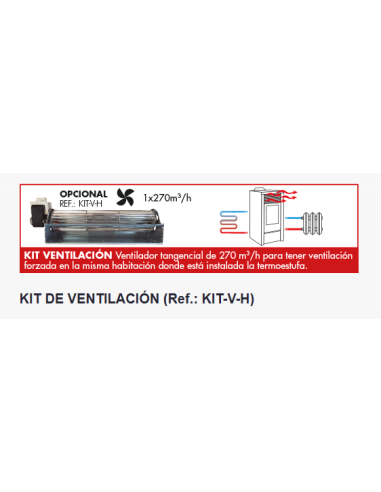 KIT DE VENTILACIÓN (COMPATIBLE CON BOREAL TERMO 16) BOREAL