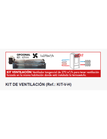 KIT DE VENTILACIÓN (COMPATIBLE CON BOREAL TERMO 16) BOREAL