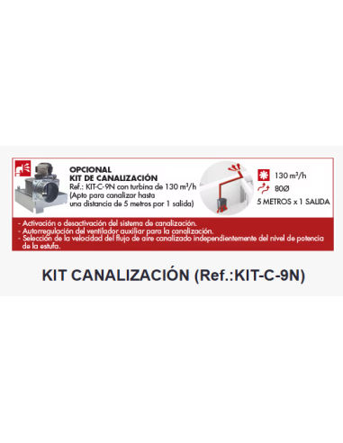KIT CANALIZACIÓN (COMPATIBLE CON BOREAL-9 Y BOREAL-9-V) BOREAL