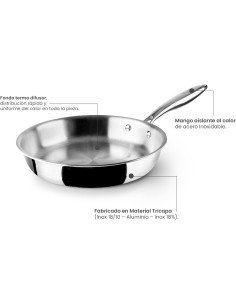 SARTEN TRIPLY NATURAL 26CM IBILI 2