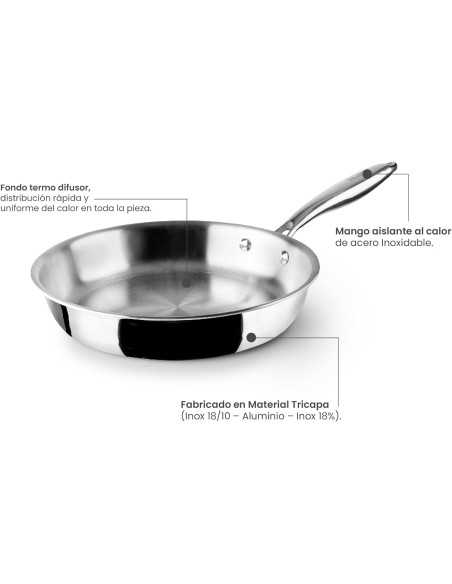 SARTEN BLINIS TRIPLY NATURAL 12CM IBILI