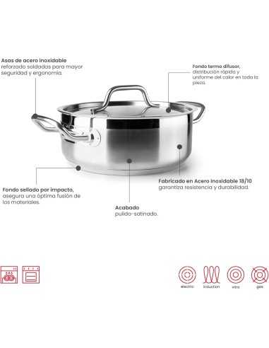 CACEROLA CON TAPA INOX EBBE 18CM IBILI