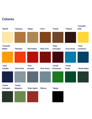 Pintura Esmalte Sintético ECU ECULUX ROJO CARRUAJES 4 LTS