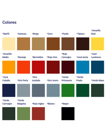 Pintura Esmalte Sintético ECU ECULUX SELECCION NEGRO MATE 750 ML