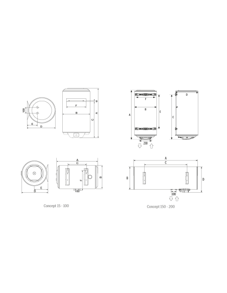Termo de Agua Eléctrico THERMOR Concept 50 Litros