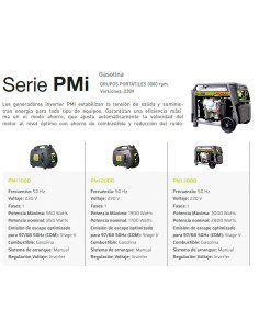 Generador Gasolina PMI 2000 Manual Inverter PRAMAC 2