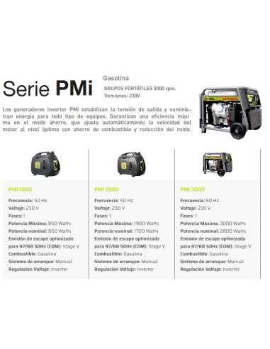 Generador Gasolina PMI 3000 Manual Inverter PRAMAC