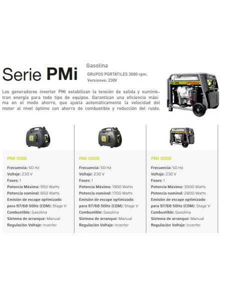 Generador Gasolina PMI 3000 Manual Inverter PRAMAC