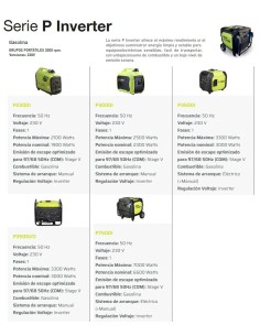 Generador Inverter P3000i Manual Inverter PRAMAC 2