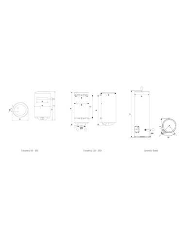 Termo eléctrico Premium Ceramics: el termo que resiste la cal