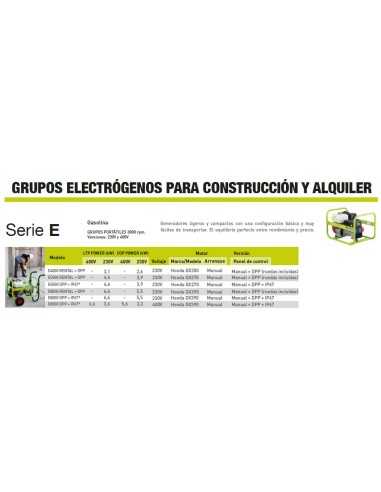 Generador Gasolina E5000 RENTAL + DPP Manual + DPP (ruedas incluidas) PRAMAC