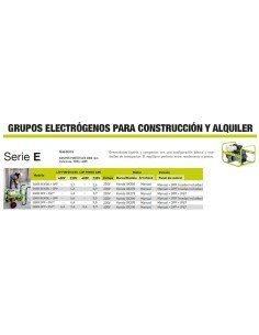 Generador Gasolina E8000 DPP + IP67* Manual + DPP + IP67 PRAMAC 2