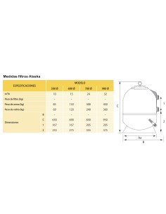 FILTRO ALASKA 500 LAMINADO VALVULA | Tratamiento eficaz para 2