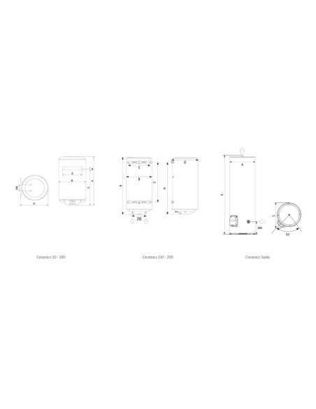Termo eléctrico Premium Ceramics 100L: el termo que resiste la cal