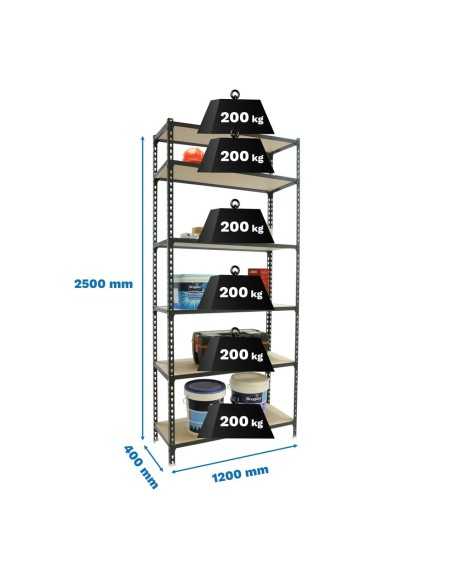 Estantería SIMONRACK MADERCLICK MEGAPlus 6/400 2500 ANTRACITA/MAD 2500x1200x400