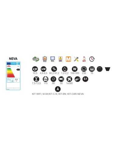 Estufa De Pellet Inserable BRONPI Neva De Ca | Hogar Cahersa