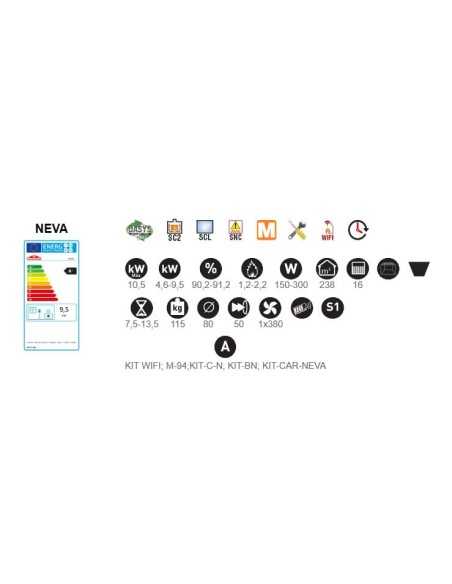 Estufa De Pellet Inserable BRONPI Neva De Ca | Hogar Cahersa