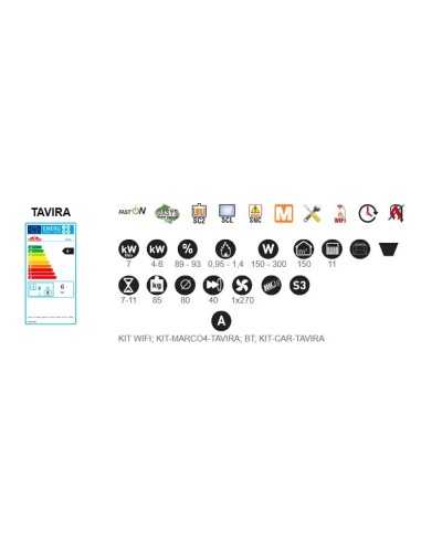 Estufa De Pellet Insertable BRONPI Tavira Ca | Hogar Cahersa