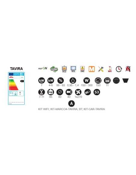 Estufa De Pellet Insertable BRONPI Tavira Ca | Hogar Cahersa