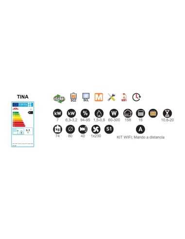 Estufa De Pellet BRONPI Tina 7kw Moka BROTIN | Hogar Cahersa