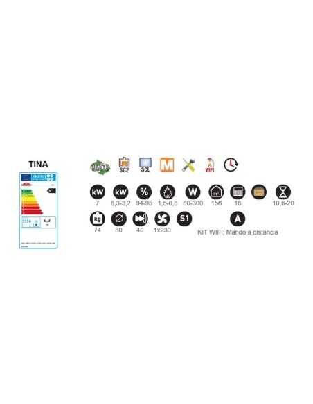 Estufa De Pellet BRONPI Tina 7kw Moka BROTIN | Hogar Cahersa