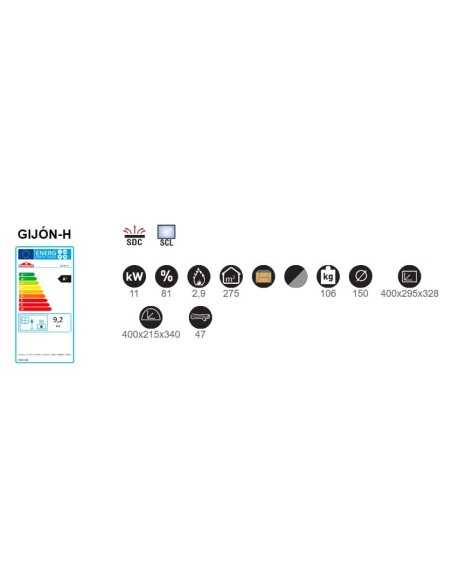 Estufa BRONPI Gijon Con Horno BRONGIJON-H | Hogar Cahersa