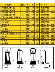 Carretilla AYERBE AY-300-SN 2