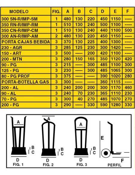 Carretilla AYERBE AY-300-SN