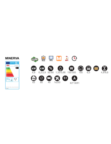 Estufa De Pellet BRONPI Minerva7 Kw Extrapla | Hogar Cahersa