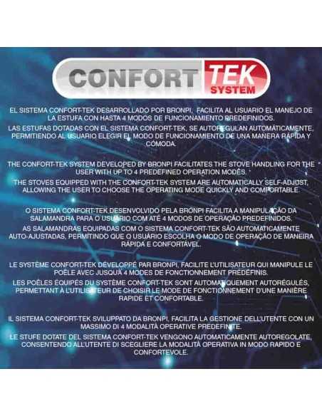 Estufa De Pellet BRONPI Rita Marfil 9kw BROR | Hogar Cahersa