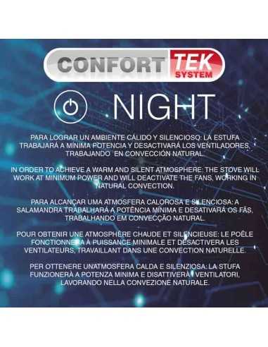 Estufa De Pellet BRONPI Rita Marfil 9kw BROR | Hogar Cahersa