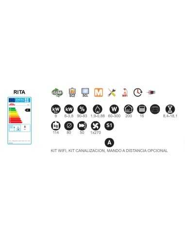 Estufa De Pellet BRONPI Rita Gris 9kw BRORIT | Hogar Cahersa