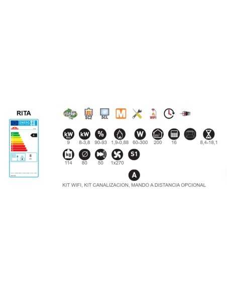 Estufa De Pellet BRONPI Rita Gris 9kw BRORIT | Hogar Cahersa