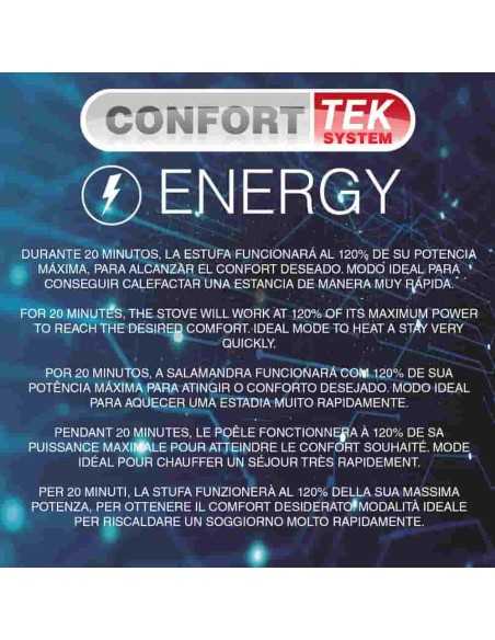 Estufa De Pellet BRONPI Rita Gris 9kw BRORIT | Hogar Cahersa