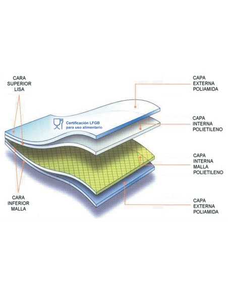 PAQ. 100 BOLSAS MALLA 20X40 CM GARHE ALTA CALIDAD